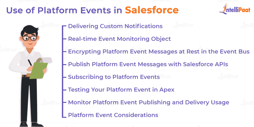 Use of platform events in Salesforce