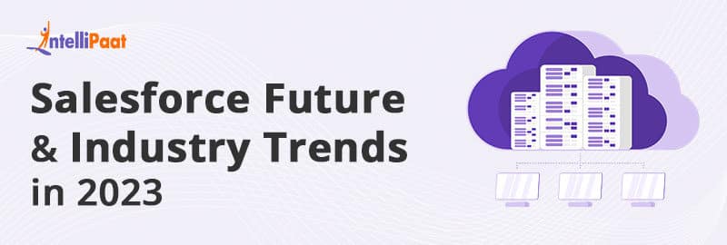 Salesforce Future and Industry Trends in 2023