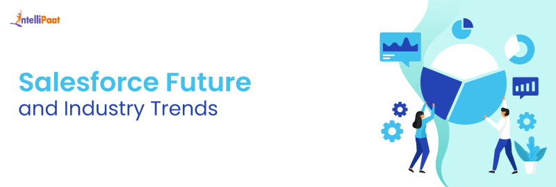 Salesforce Future and Industry Trends in 2024
