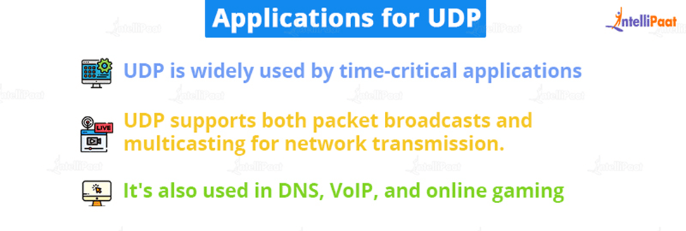 Applications for UDP