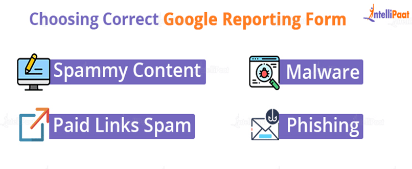 Choosing Correct Google Reporting Form
