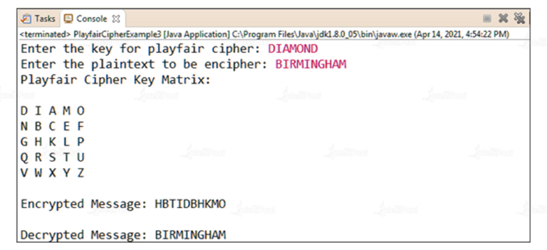 Playfair Cipher Explained With Examples And Rules (Updated)