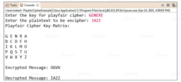 Playfair Cipher Explained With Examples And Rules (Updated)