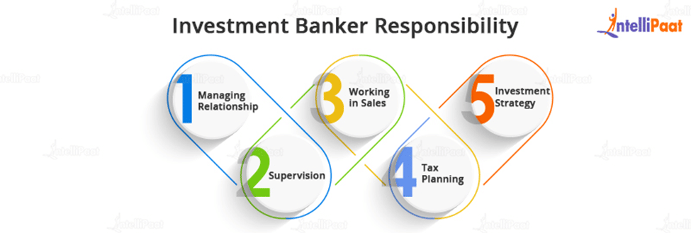 Investment Banker Responsibility