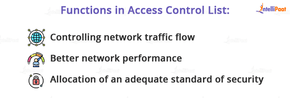 Functions in Access Control List