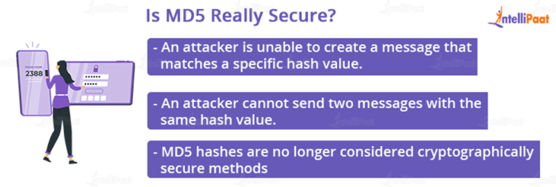 MD5 Hashing Algorithm in Cryptography (Updated)