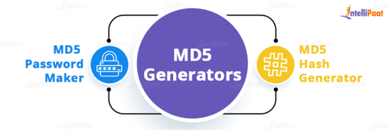 hashlib md5 password generator online
