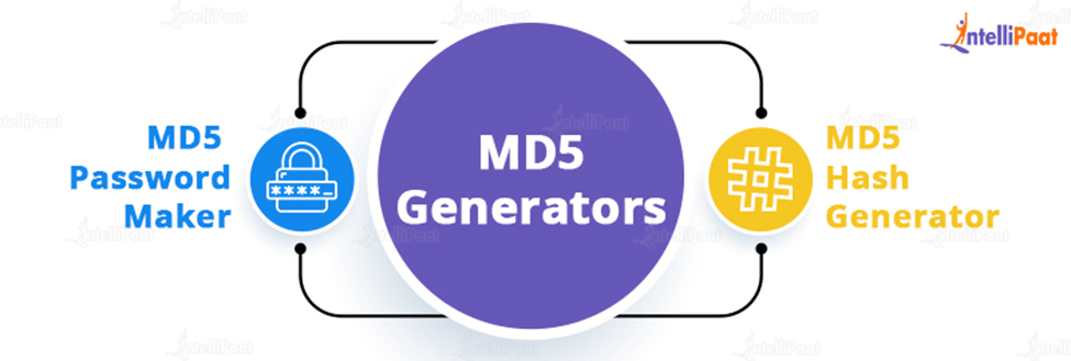MD5 Generators