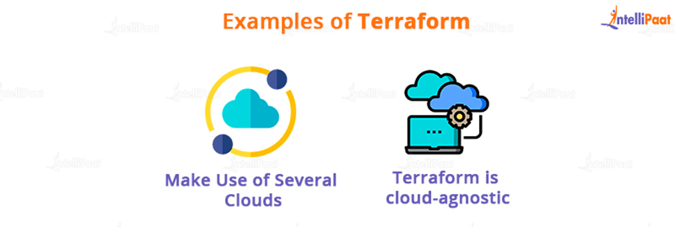 Examples of Terraform