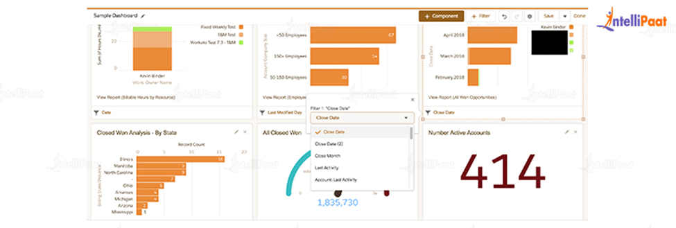 What is Salesforce Dashboard