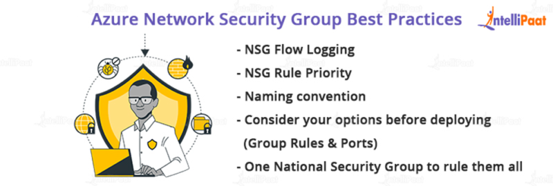 Introduction to Azure Network Security Group - Intellipaat