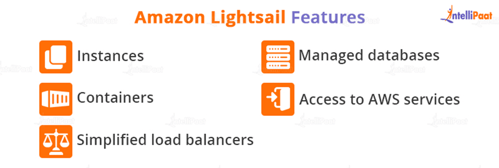 Amazon Lightsail Features