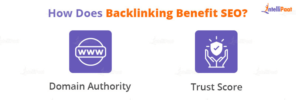How Does Backlinking Benefit SEO?