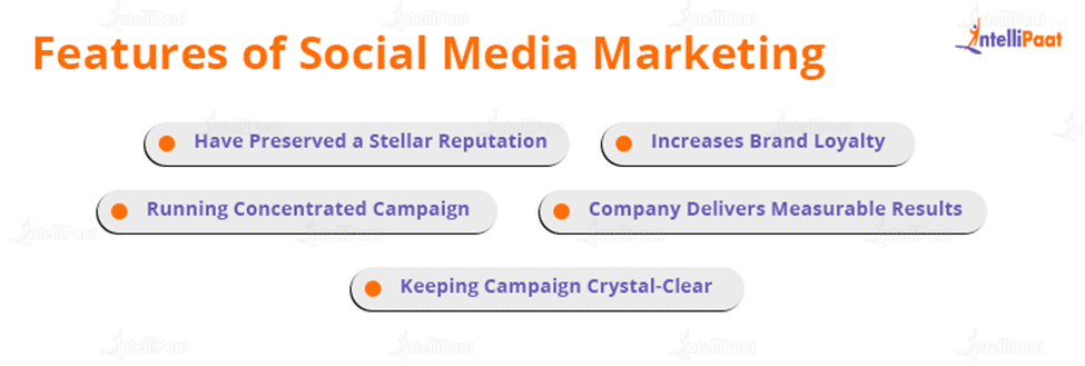 Features of Social Media Marketing