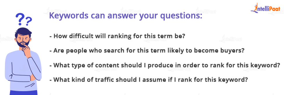 Keywords can answer your questions