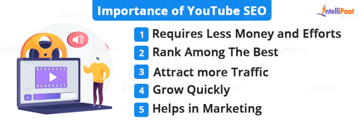 Importance of Youtube SEO