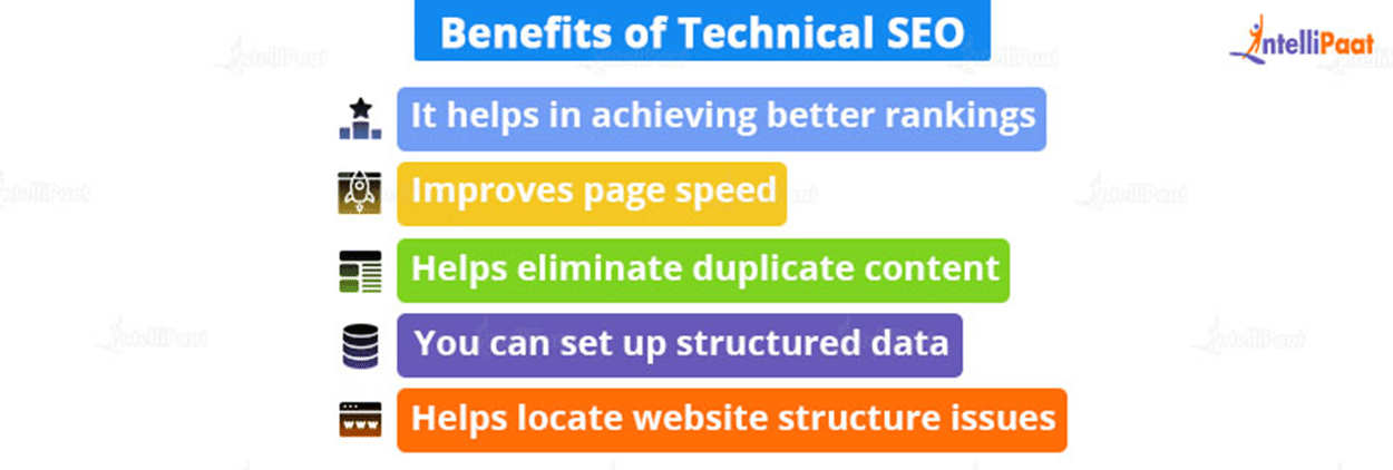 Benefits of Technical SEO
