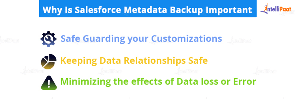 Why Is Salesforce Metadata Backup Important?