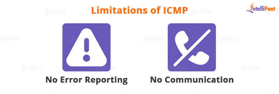 Limitations of ICMP