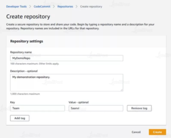 What is AWS CodeCommit? Source Control Service