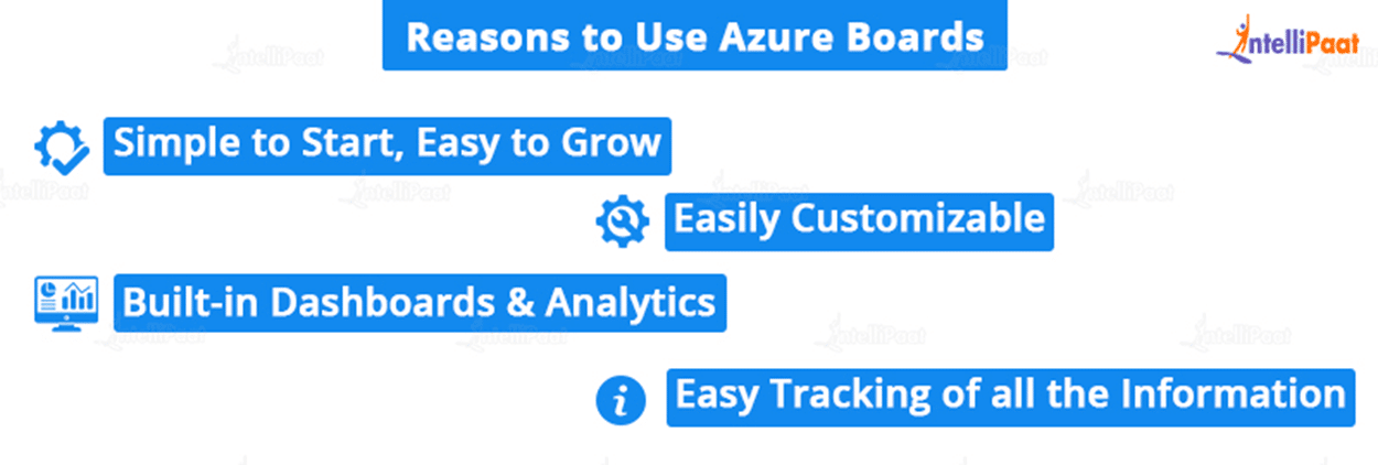 Reasons to Use Azure Boards