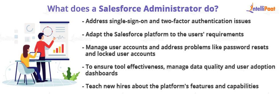 What does a Salesforce Administrator do?