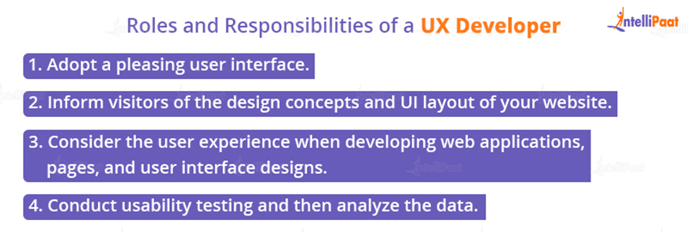 Roles and Responsibilities of a UX Developer