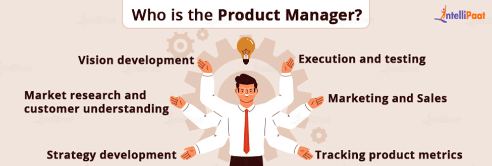 Who is the Product Manager