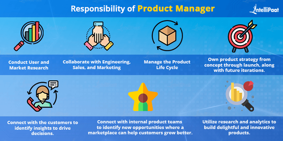 Responsibility of Product Manager