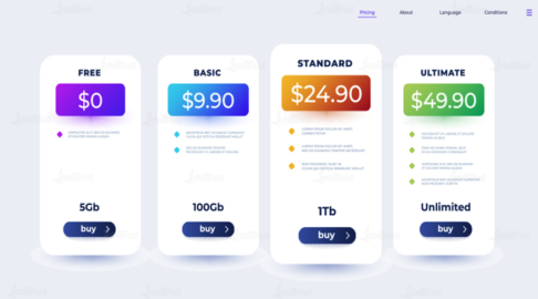 Explore the Best UI UX Project Ideas for Beginners in 2025