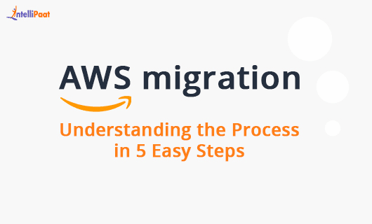 AWS Migration Category Image