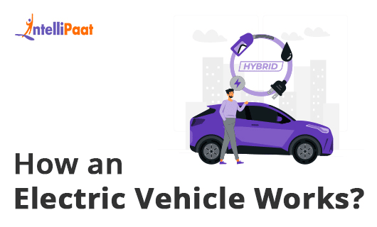 How an Electric Vehicle Works Category Image