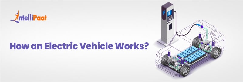 Original data for electric vehicles (EVs) in the work area.