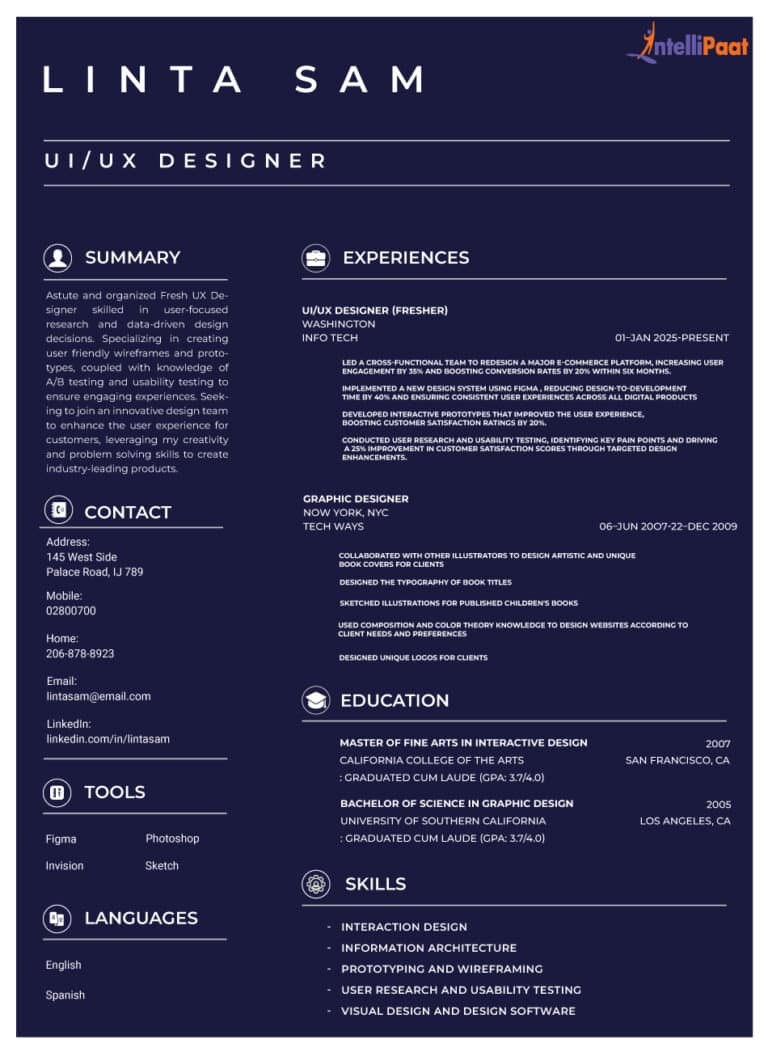 UI/UX Designer Resume for Freshers & Professionals [2025]