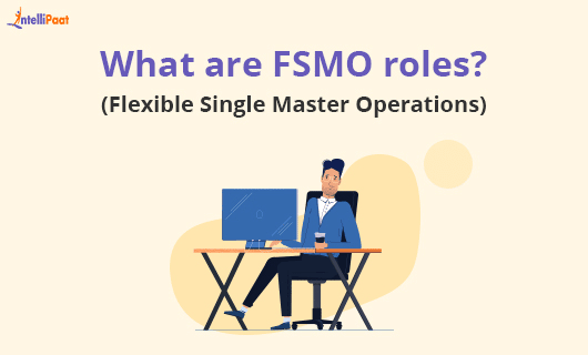 What are FSMO roles Category Image