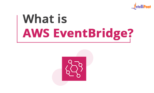 What is AWS EventBridge Category Image