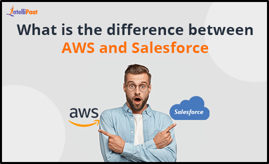 What is the difference between AWS and Salesforce Category Image