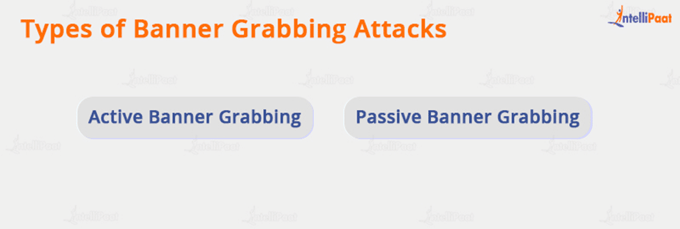 Multiple Ways to Banner Grabbing - Hacking Articles