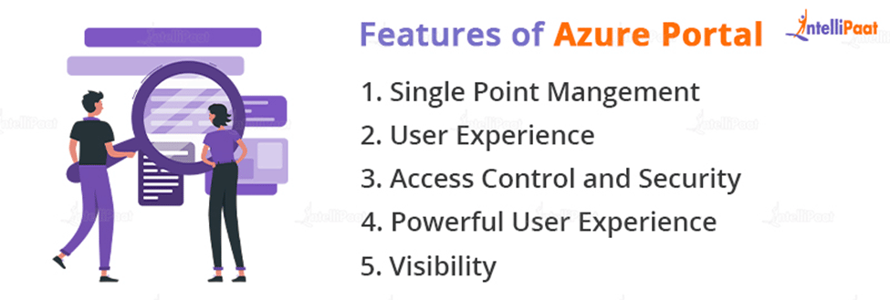 Features of Azure Portal
