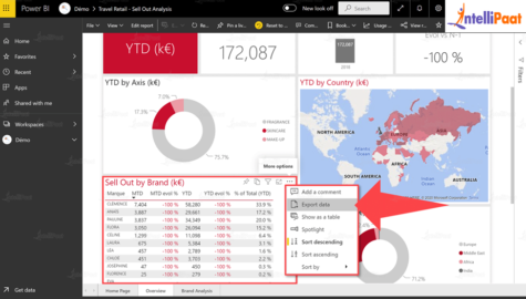 как скопировать данные из power bi в excel