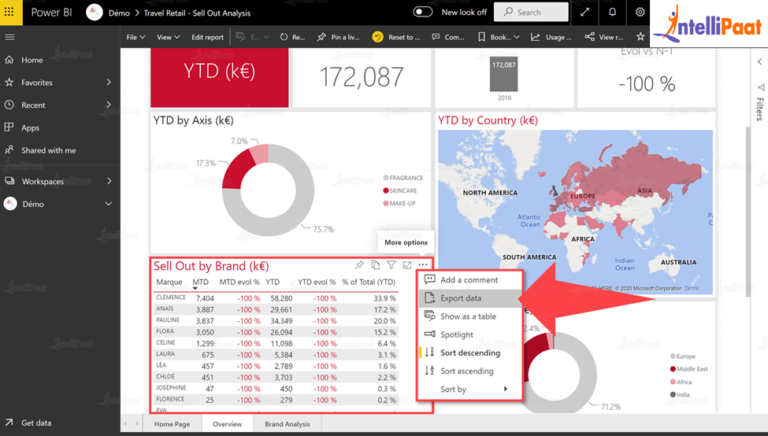 Export Power BI Data To Excel In Easy Steps