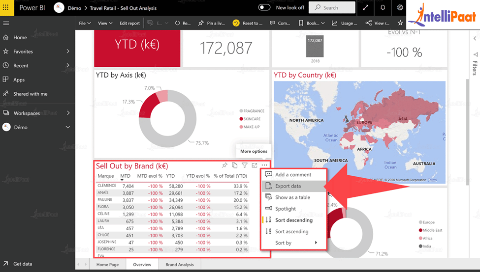 Export data from a Power BI to Excel with “Export Data