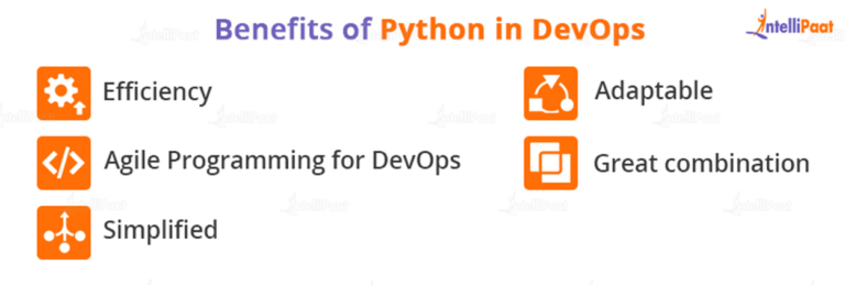Python for DevOps - Ultimate Guide for Beginners (2025)