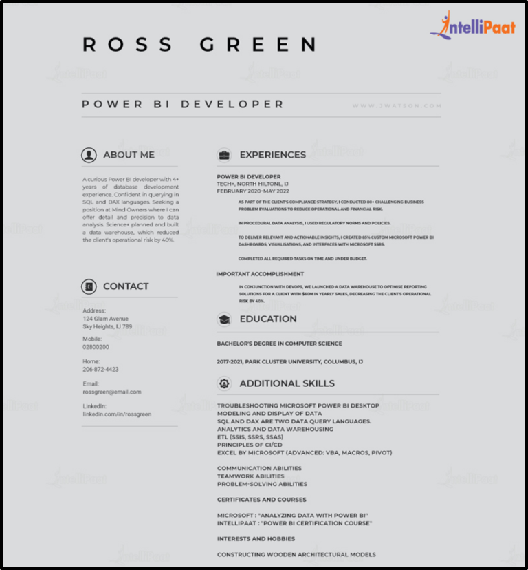 Power BI Developer Resume: Tips and Tricks - Intellipaat