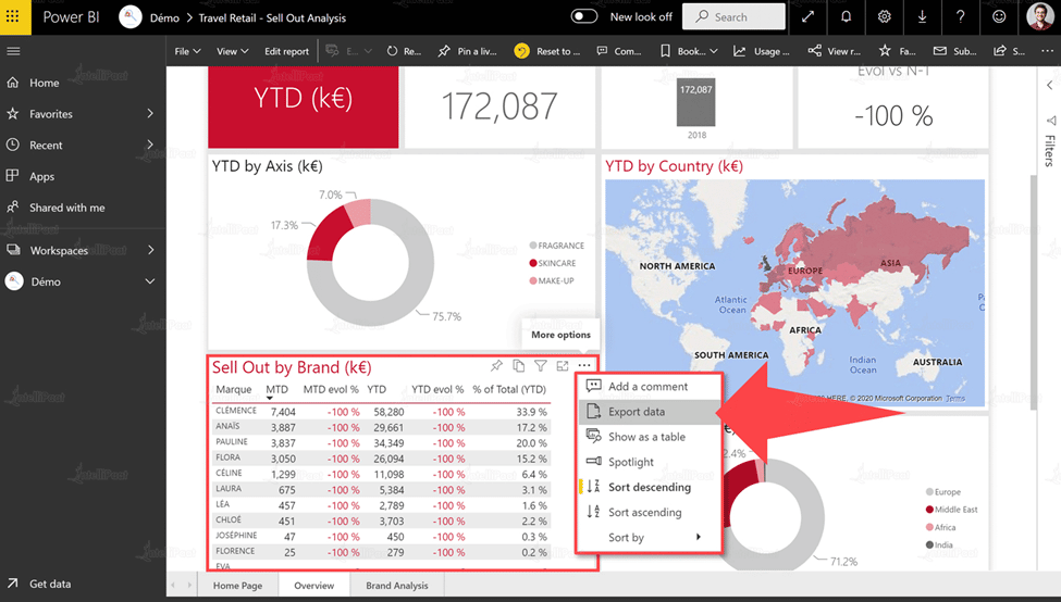 Export data from a Power BI to Excel with “Export Data”