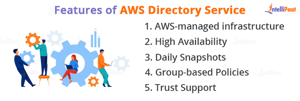 Features of AWS Directory Service