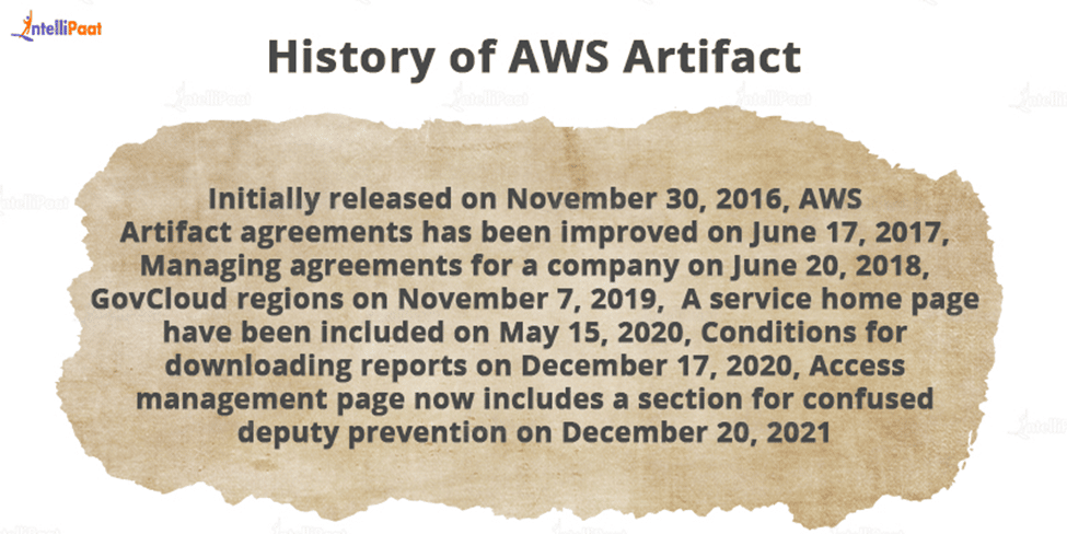 History of AWS Artifact