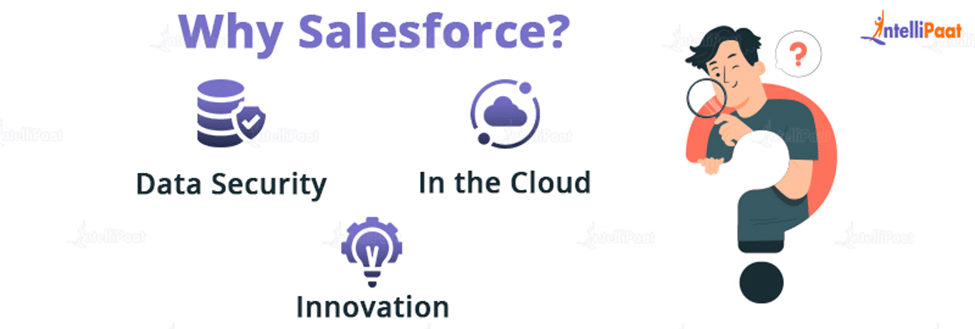 Why Salesforce?