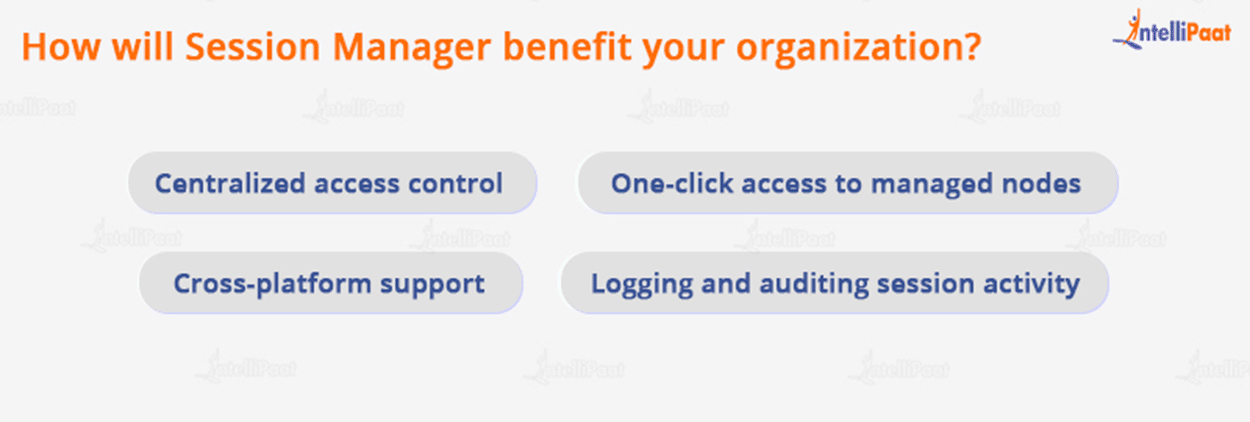 Manager benefit your organization