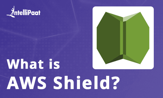 What is AWS Shield Category Image